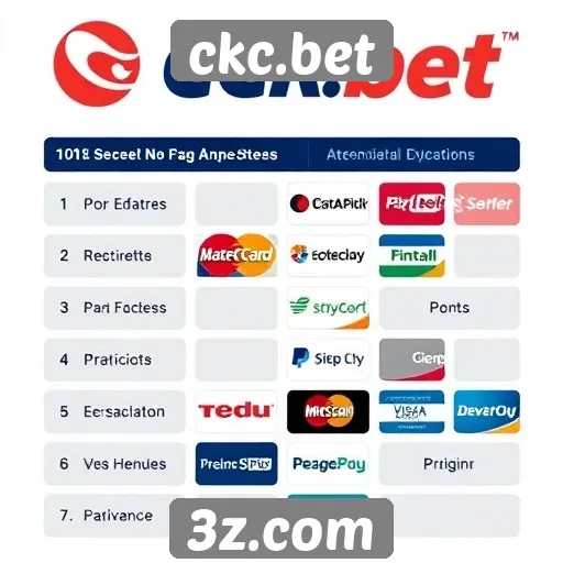 Métodos de pagamento aceitos no ckc.bet